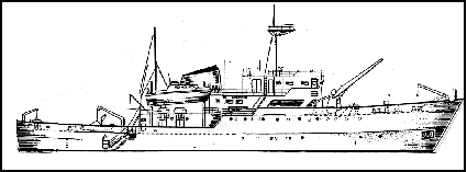 HMS Bulldog  (Hull)