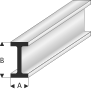 414-54 Super Styrene I-Beam 3,0x6,0